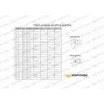 Złącze hyd. AB 26-22 26x1.5-22x1,5